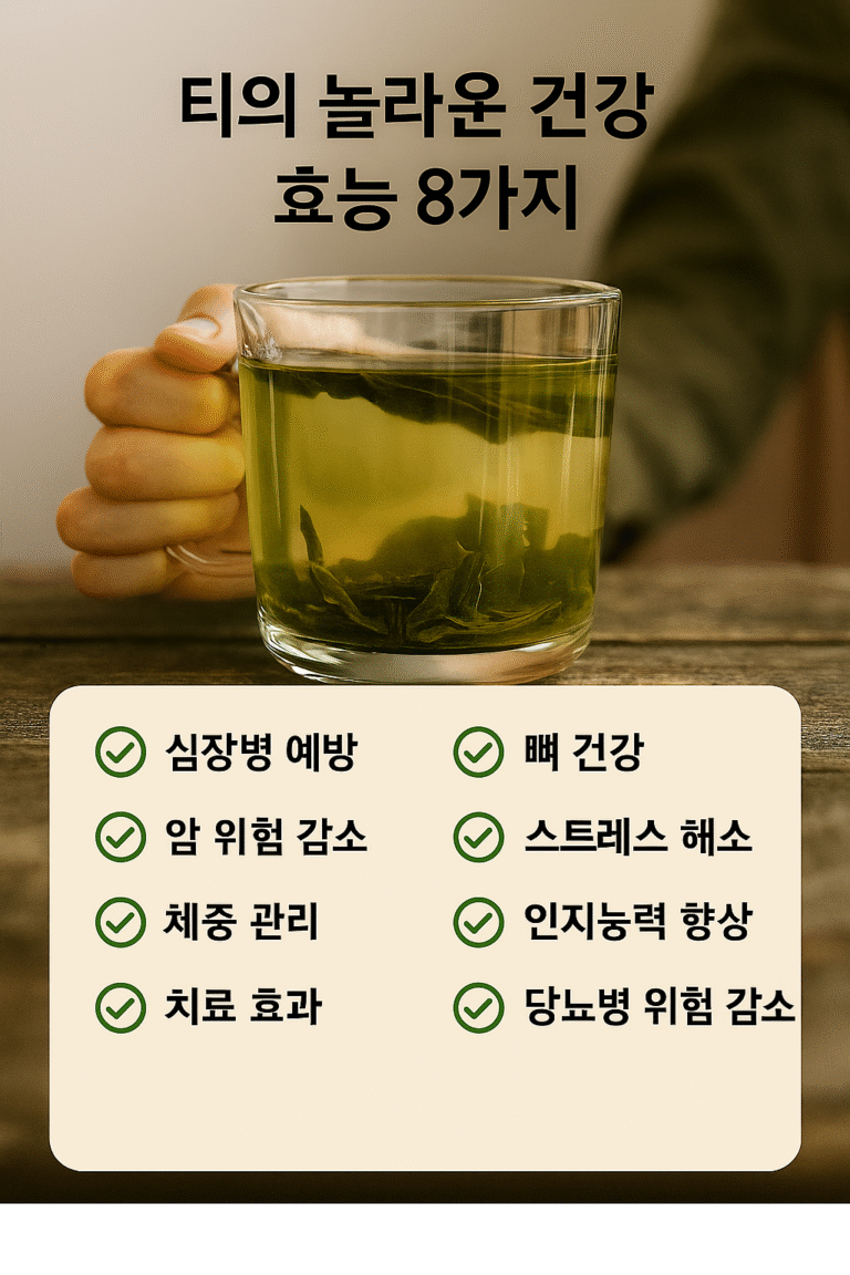 a realistic infograp